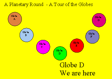 globes.gif